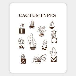 cactus types Magnet